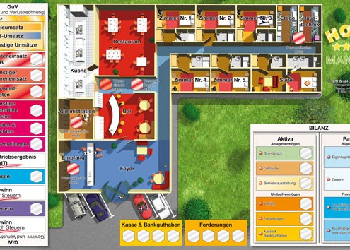Spielbrett-Hotel-Manager-Planspiel