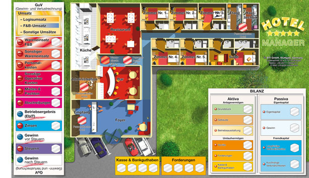 Board-Hotel-Manager-simulation
